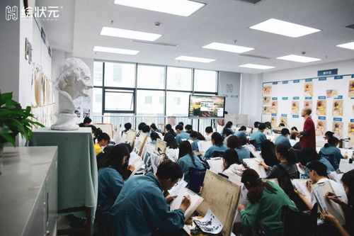 杭州美术高考培训班,美术生如何选择