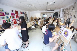 汇集美院师资教学,零基础带你步入艺术生涯