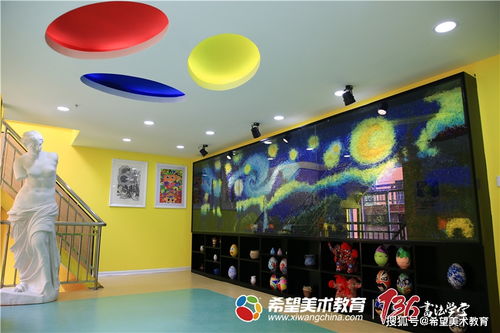 少儿美术培训班加盟四部曲