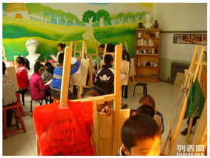 合肥少儿名师堂美术培训学校2016暑假让小朋友轻松学画画