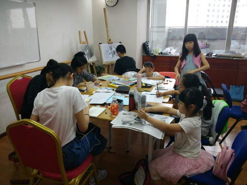 图 北京西城区哪有美术培训班 北京文体培训